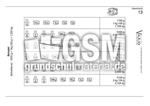 Gewichte-13B.pdf